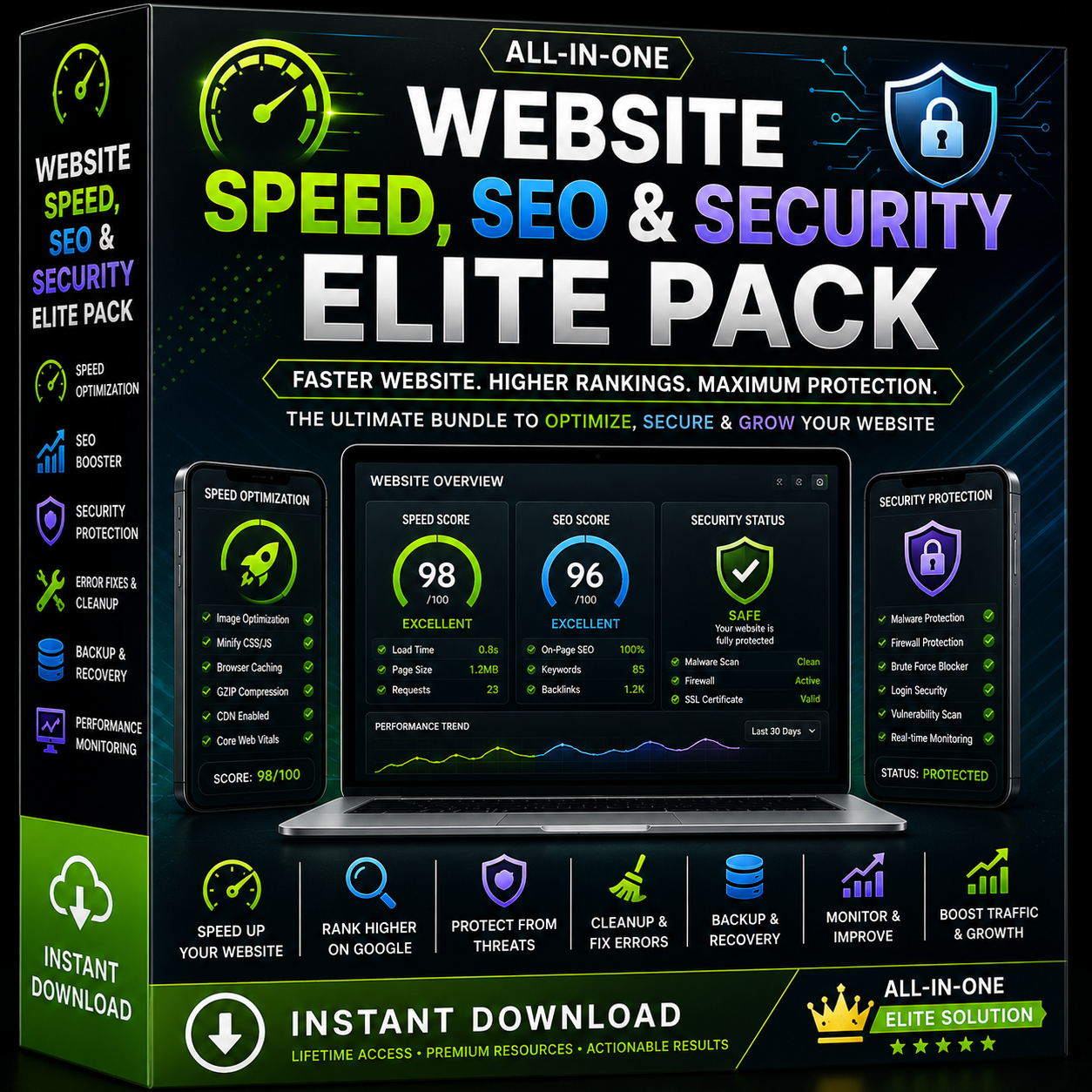 Website Speed, SEO & Security Elite Pack